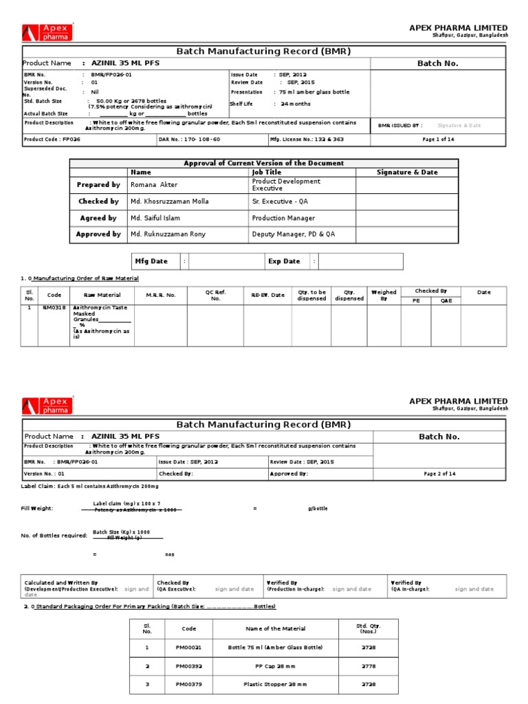 BMR for AZINIL 35 ML PFS Production | PDF | Powder (Substance ...