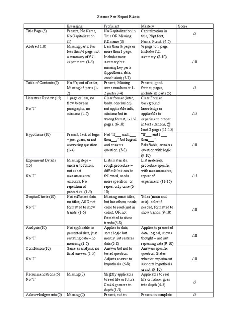 science fair report rubric Experiment Hypothesis