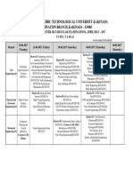 JNTUK B.tech 4-2 Sem (R13) Time Table 2017