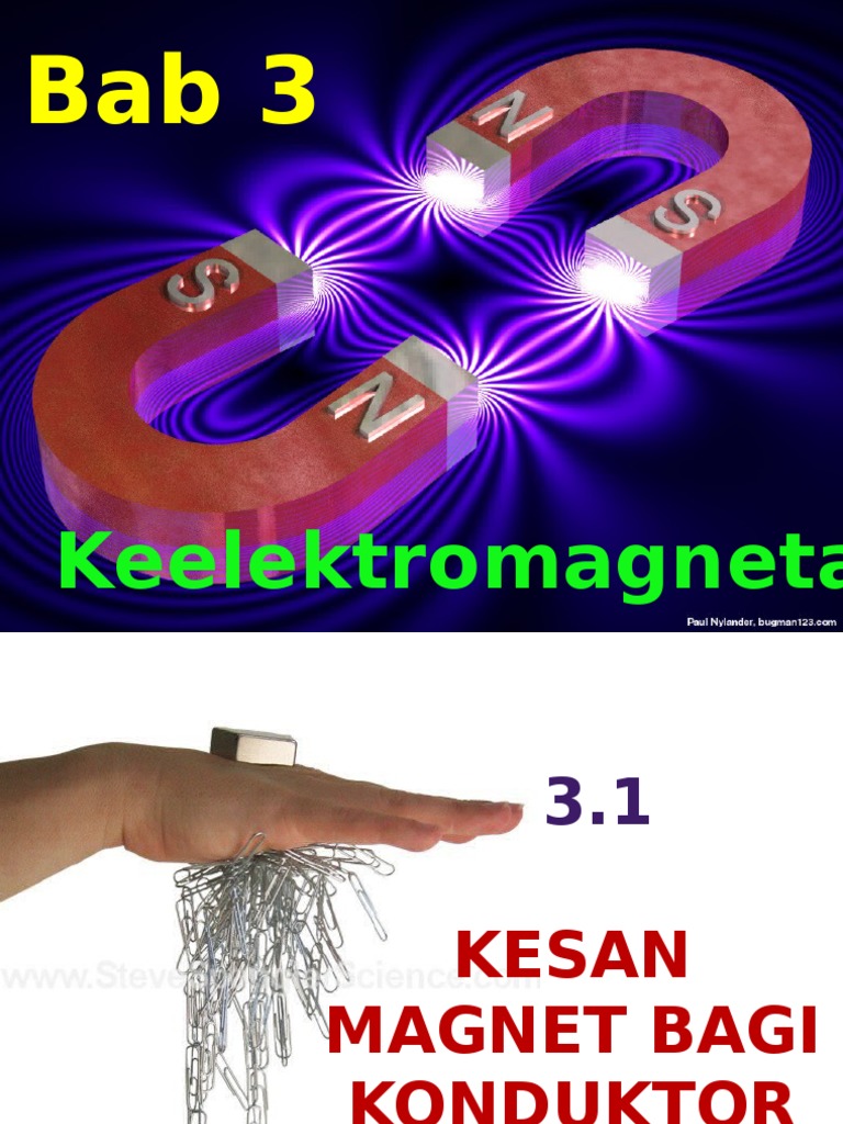 318848340 Nota Fizik Tingkatan 5 Bab 3 Keelektromagnetan