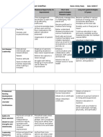 Professional Development Grid Ehh