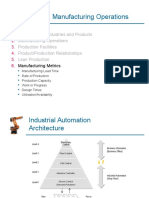 02b. Manufacturing Operations