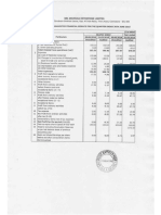 Financial Results & Limited Review Report For June 30, 2015 (Standalone) (Result)