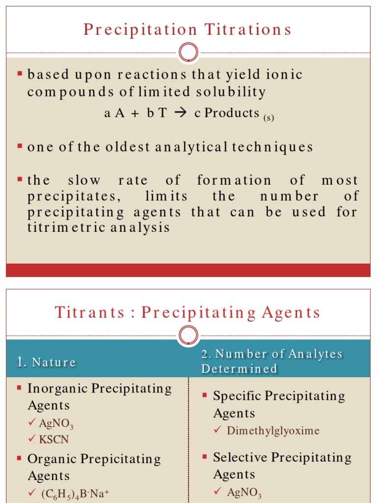 8Precipitation Titrations.pdf Precipitation (Chemistry) Titration