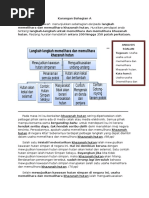 Contoh Karangan Baik  PDF