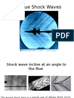 Oblique Shock Waves Explained