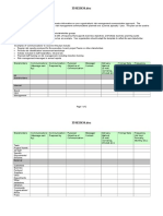 Appendix G Communication Consultation Plan Template