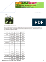 TFNet - International Tropical Fruits Network1