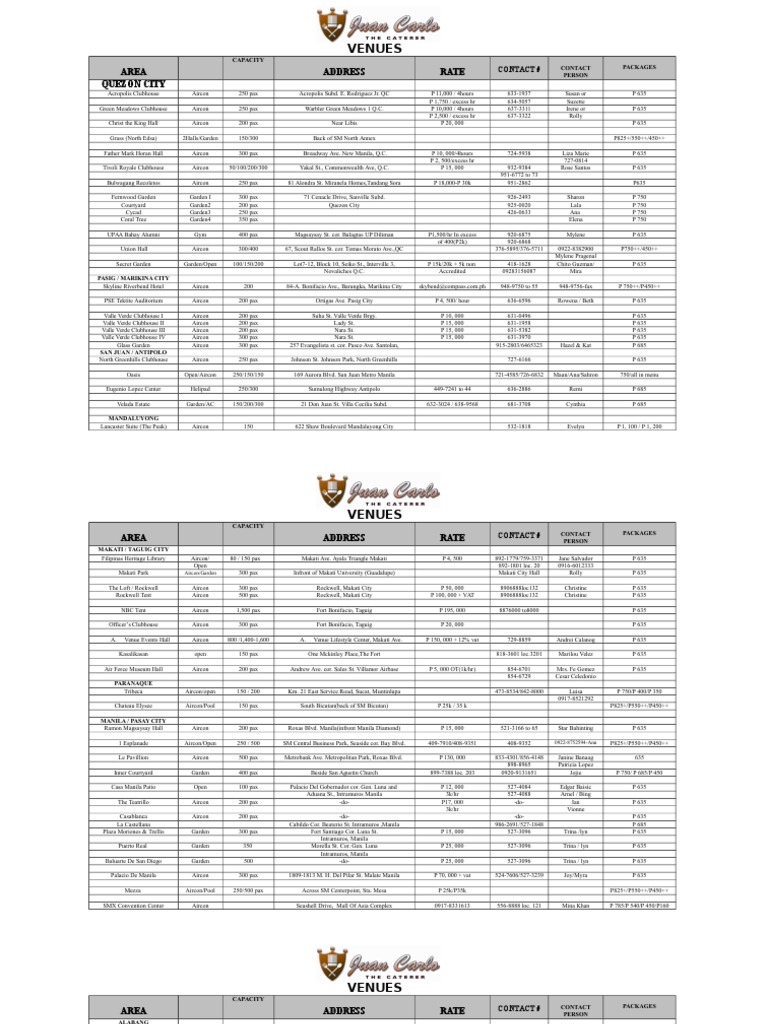 Clubhouse Venue Rates in Metro Manila | PDF | Makati | Metro Manila
