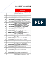 Listado de Procesos Y Adquicisiones Y Contrataciones Hidrandina Norte Año 2008
