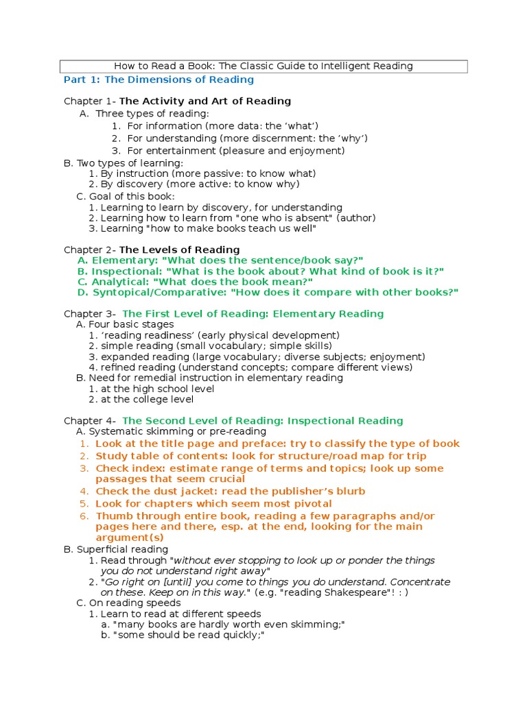 Mastering the Art of Reading | PDF | Speed Reading | Argument