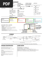 AH Cheat Sheet PDF