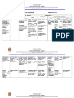 Malla Curricular Matematicas Actualizado