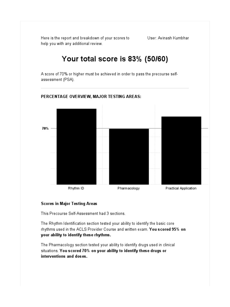 Acls Score Medical Specialties Medicine
