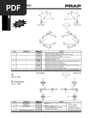 Catalogofrap PDF | PDF
