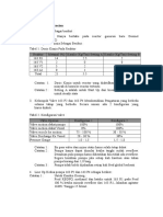 Operasi Precomisioning Biodiesel