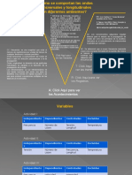 V de Gowin Práctica 1