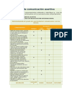 Comunicación asertiva: autoevaluación y mejora