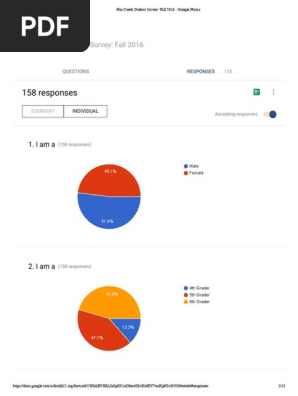 fox creek student survey- fall 2016 - google forms