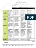 Internet Poster Grading Rubric