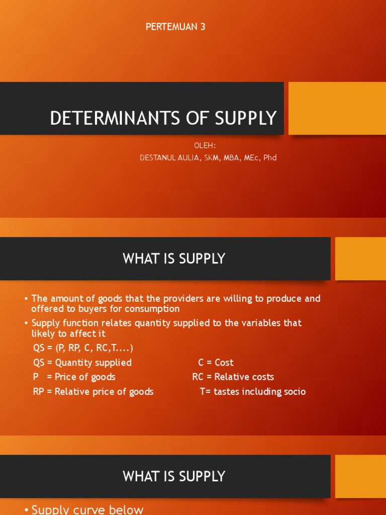 Supply (economics) visual data 4
