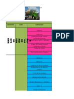 Cronograma, Recursos Capacitacion