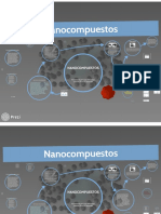 Nano Compu Estos