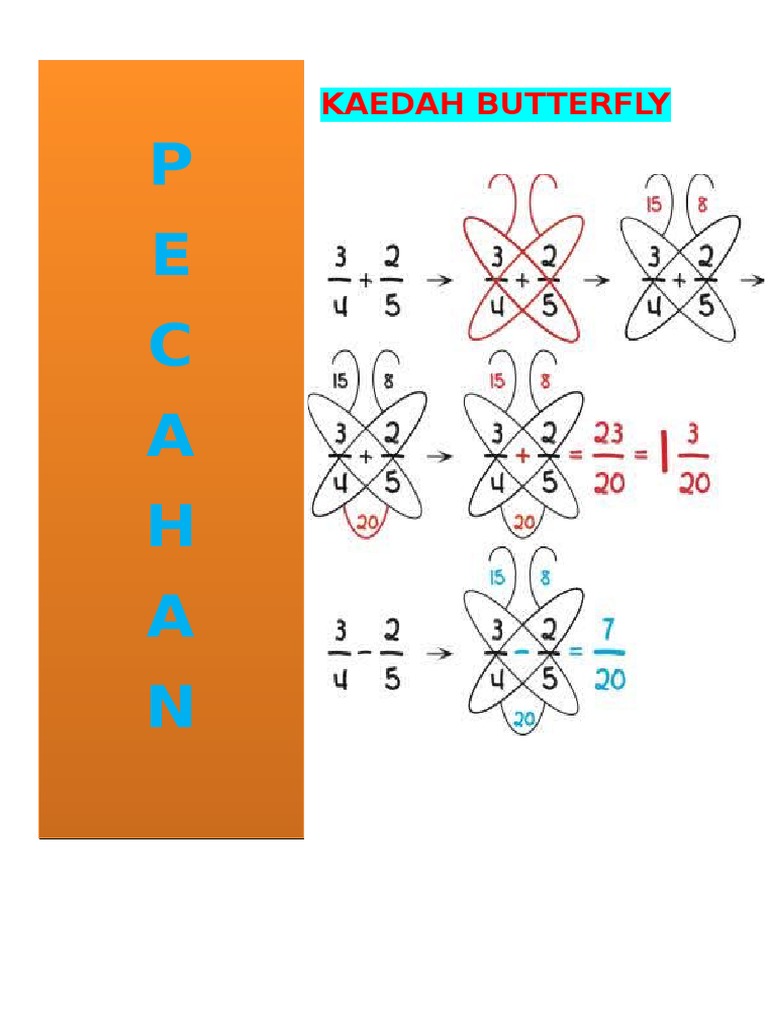 Kaedah Butterfly: Panduan Lengkap | PDF