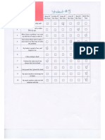 Hope Survey Student Data 5-8