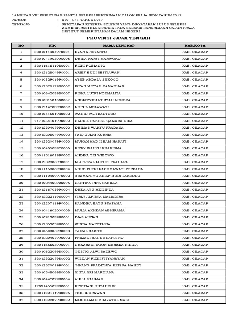 Pornodagi yosh qizlarning yaqin plandagi fotosuratlari