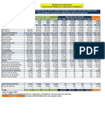 Datos de Matricula 2009-2012