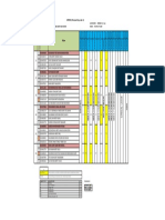 Cpe554-Eh2414a Meor (Grouping) Updated