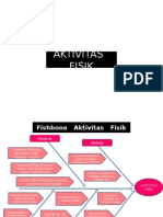 PPT Aktivitas Fisik di Puskesmas Ambacang