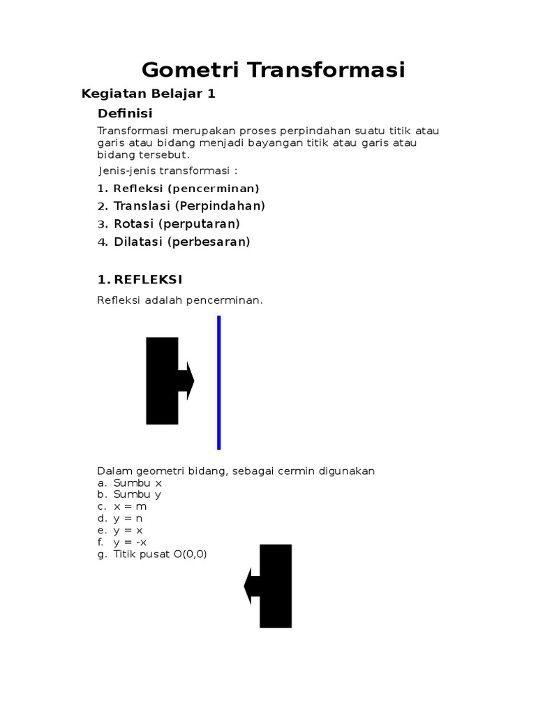 Modul Matematika Transformasi Pdf