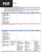 Silabus Mata Pelajaran Susun Huruf Komputer Kelas Xi