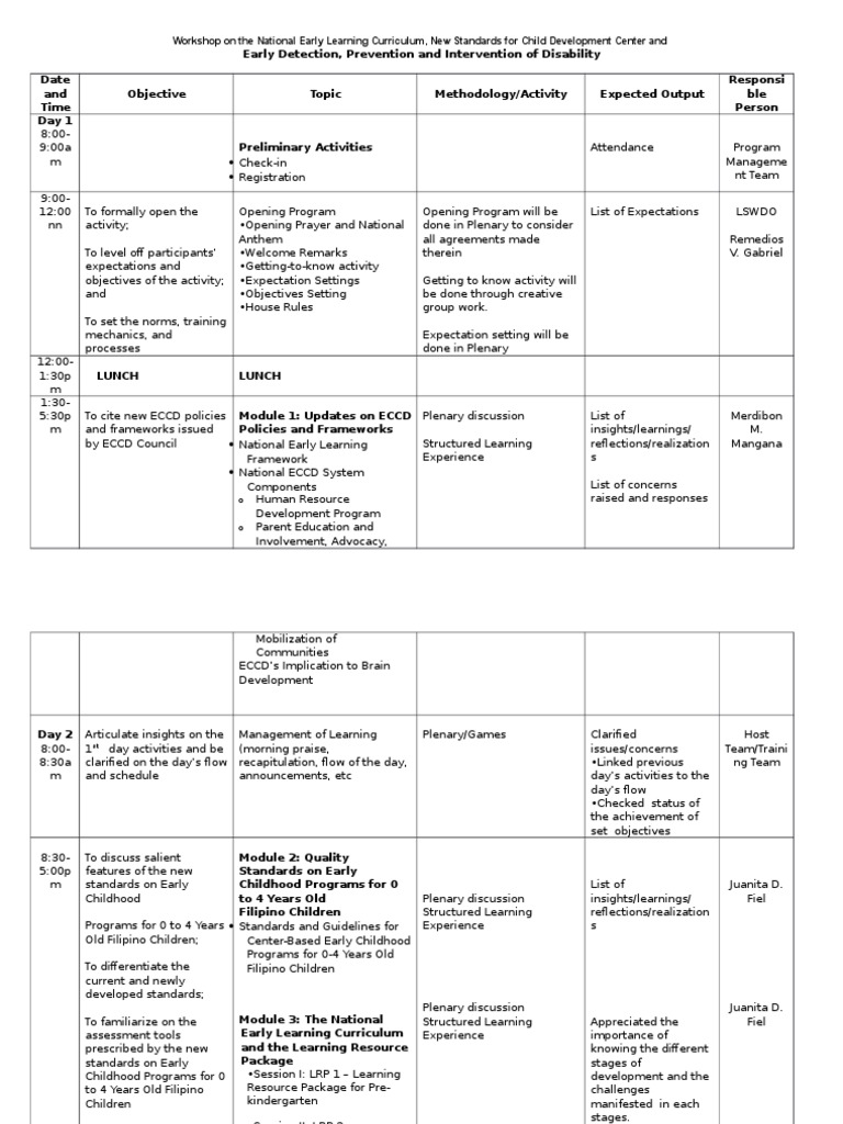 workshop-on-developing-and-implementing-the-national-early-learning