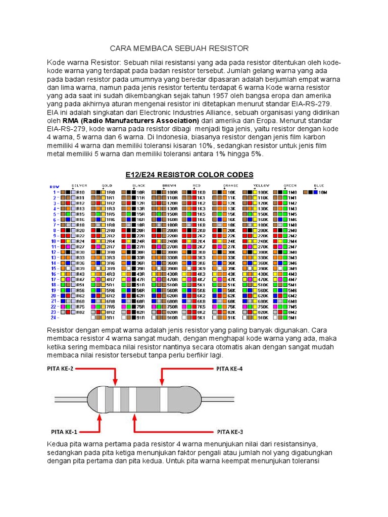 Kode Warna Resistor