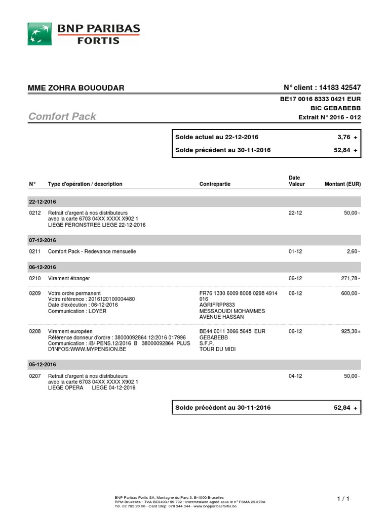 BE17001683330421EX201612 BNP Paribas Banques centrales