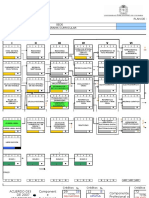 MALLA_CURRICULAR-FISICA12.xlsx