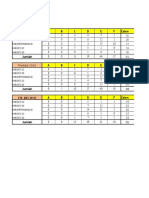 A B C D E F Calon: Kpi Mata Pelajaran 2017 1. Kemahiran Hidup