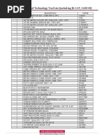 NDSCS Diesel Technology Tool List (Including JD, CAT, CASE IH)