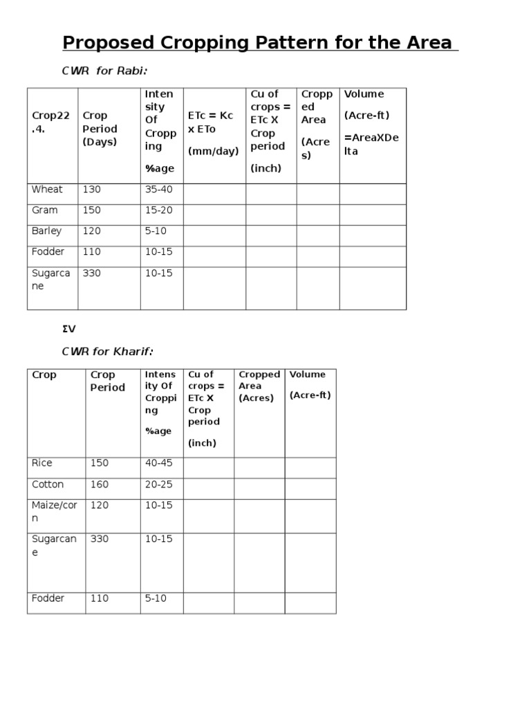 Proposed Cropping Pattern For The Area | PDF