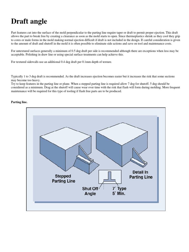 Ribs & Structure Design Bending Casting (Metalworking)