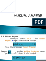 Hukum Ampere