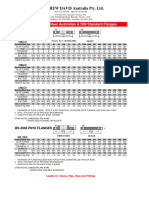 IMP pds_Flange_Data_Sheet.pdf