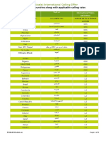 EtisalatInternationalCallingOffer-ListOfCountries