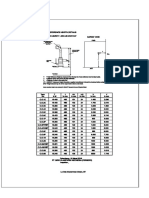 Ullage Model PDF
