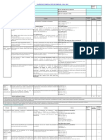 Matriz de Verificacion Perfiles 2016