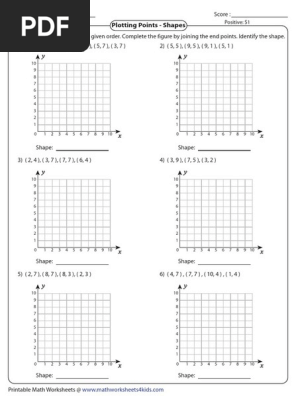 Resource Coordinate Graphing