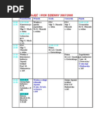 Download Plan Zaj Japonistyka 200708 by anon-970714 SN345244 doc pdf